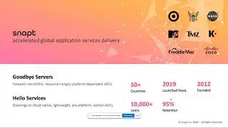 Snapt Webinar - Achieving Scalability and Agility: Why An ADC Is Integral To Any Project