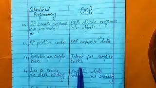 Difference between Structured Programming and OOP C++  Object Oriented Programming Lectures