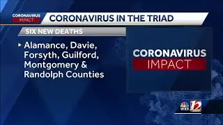 WXII June 20 6PM Headlines