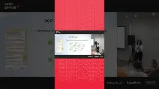 Как развивались мессенджеры в 2017-2018 году?