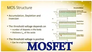 The MOS structure | Regions of Operations