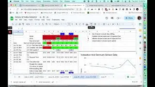 Google News Indexing Issues 🧩   Crawl or No Crawl July 4 2023