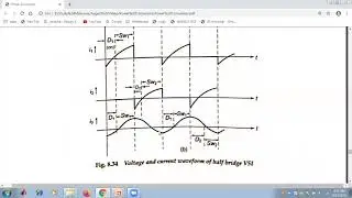 VOLTAGE SOURCE INVERTER by Prathita Roy