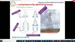 បណ្តាញតង់ស្យុងខ្ពស់,Transmission Line1