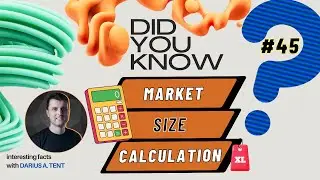 How to measure the size of a market? Measuring MARKET SIZE by VALUE or VOLUME