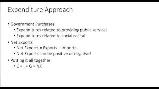 GDP Expenditure Approach