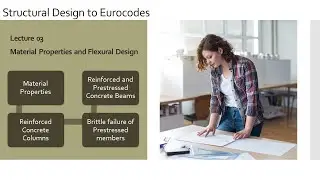 Structural Design to Eurocodes | Lecture 3: Flexural Design to Eurocodes | Beam Flexural Design