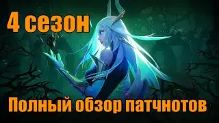 Полный обзор патчнотов Torchlight Infinite Season 4 The City of Aeterna