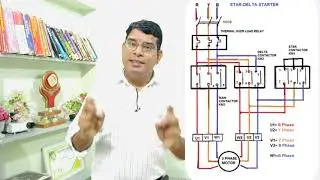 testing of motor