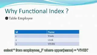 Functional Indexes in Oracle