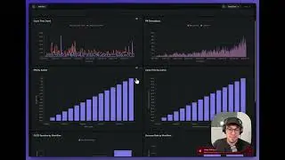Agentic BI: Build projects and dashboards from scratch with AI