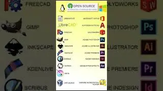 Open Source 🙂 #trend #shorts #youtubeshorts #trending #popular