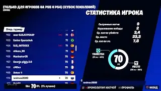 *ЗАНЯЛ 70-Е МЕСТО НА SOLO CUP В ЕВРОПЕ*ВЫЙГРАЛ СУПЕР СКИН*КУНО ИНДИГО