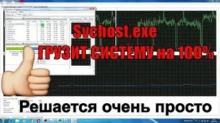 Процесс Svchost.exe (netsvcs)  Нагружает память и систему