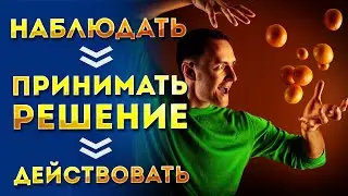 Что такое способность?