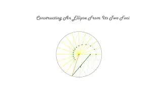 depending on the positioning of the second focus two different types of conic sections are generated