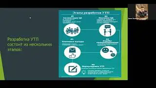 УТП. Уникальное Торговое Предложение. 16.06.2022 Спикер Маламуж Д.А.
