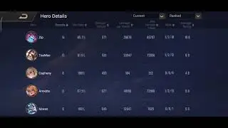 aov win trading
