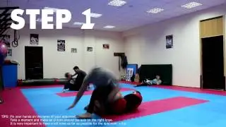 TOP BASIC KNEEBAR [easy] *Movement Analysis (Grappling, BJJ)