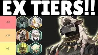 EXCLUSIVE EQUIPMENT Priority Tier List! AFK Journey