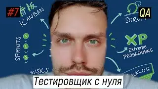 Тестировщик с нуля |  Урок 7. Методологии разработки ПО для тестировщика/QA Engineer