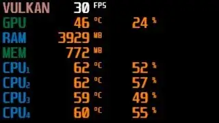 Menampilkan Penggunaan CPU, GPU, RAM, Suhu, dan Pemakaian Resources Komputer