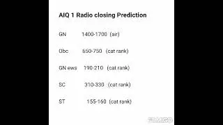 MD Radio AIQ R1 cut off prediction