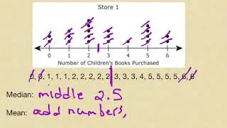 Dot Plots - Shapes, Centers, Spread Video