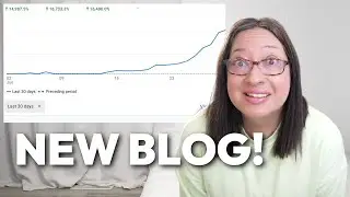 I started a new blog during the Google apocalypse and this is what's happening