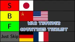 War Thunder Countries Tier list