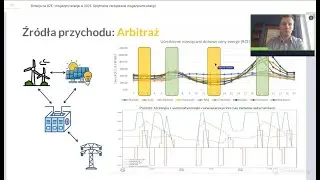 Renewable Energy Grants and Energy Storage in 2025. Optimal Energy Storage Management