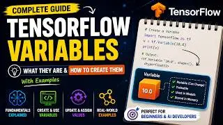 What Variables are in TensorFlow | Creating Variables in TensorFlow | TensorFlow Variables