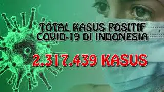 [Update Corona ] 1 Juli 2021 : Rekor Lagi! Angka Positif Covid Tembus 24.836 Kasus. Total 2.317.439