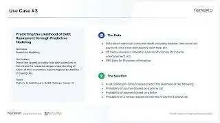 Webinar Clip: AI Use Case 3 - Predictive Modeling