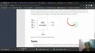 Digital: Lec 5 Encoder and Decoder Design by Anil Sir