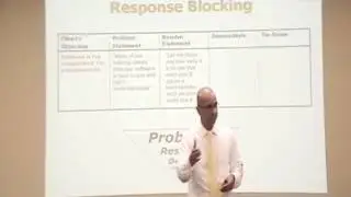 Blocking Objections beats Overcoming Objections?