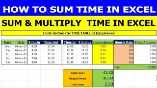 How to SUM TIME in Excel | How to sum time |  Multiply Time with Amount in Excel | Learning Center