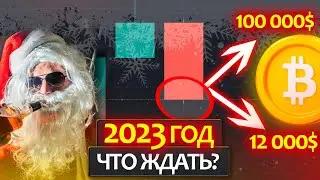 Прогноз цены БИТКОИНА на 2023 год! И большой разбор графика BTC и процентной ставки ФРС США.