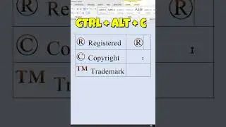Insert ® © ™ Symbols in MS Word with Shortcut Keys | Easy Guide