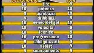 Maurizio Mosca follie e capperi