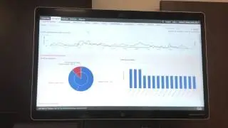 Cisco FirePOWER Management Console (FMC) Overview