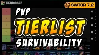 SWTOR PVP TIER LIST (Best Classes for Survivability)