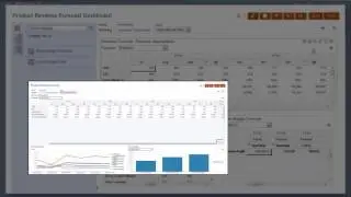 Creating Dashboards in Oracle Planning and Budgeting Cloud