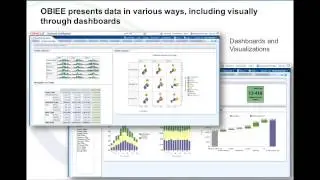 An OBIEE Developers Guide to Essbase Integration