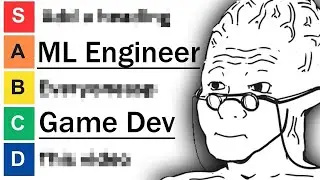 Ranking the Hottest Tech Jobs for 2026