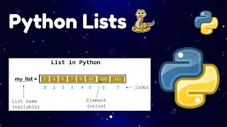 Python List Methods Explained | append, insert, pop🛠️