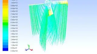 ANSYS FLUENT, Ceiling Fan with 120 rpm