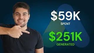 Case Study: How We Generated $251k For This Brand With Google Ads (Full Breakdown)