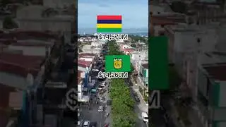 What if Aceh become a country #indonesia #shorts #aceh