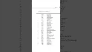 Upsc Civil Services Final Result 2022 out 🤞🤞 #upsc #ias2022 #civilservices